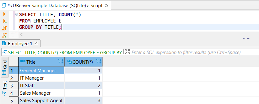 SQL GROUP BY Clause - Count, Sum, And More - All Things SQL